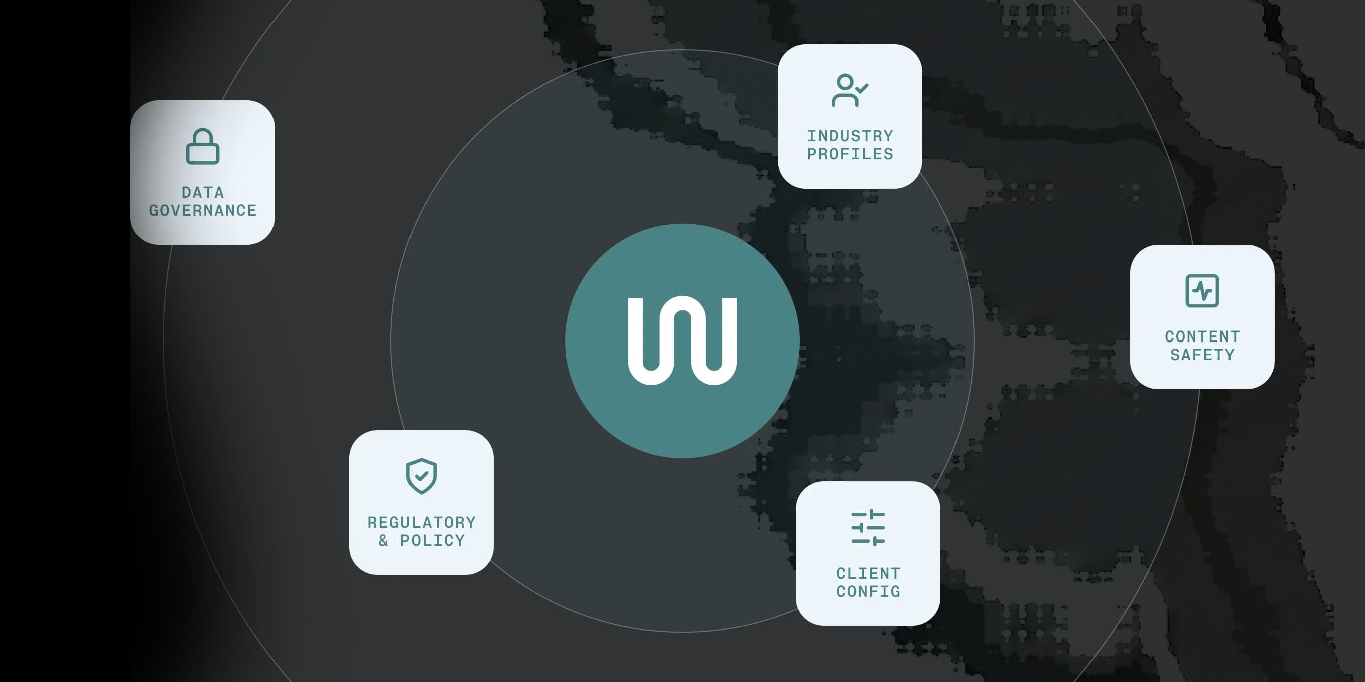 Security and PII safeguard feature visual